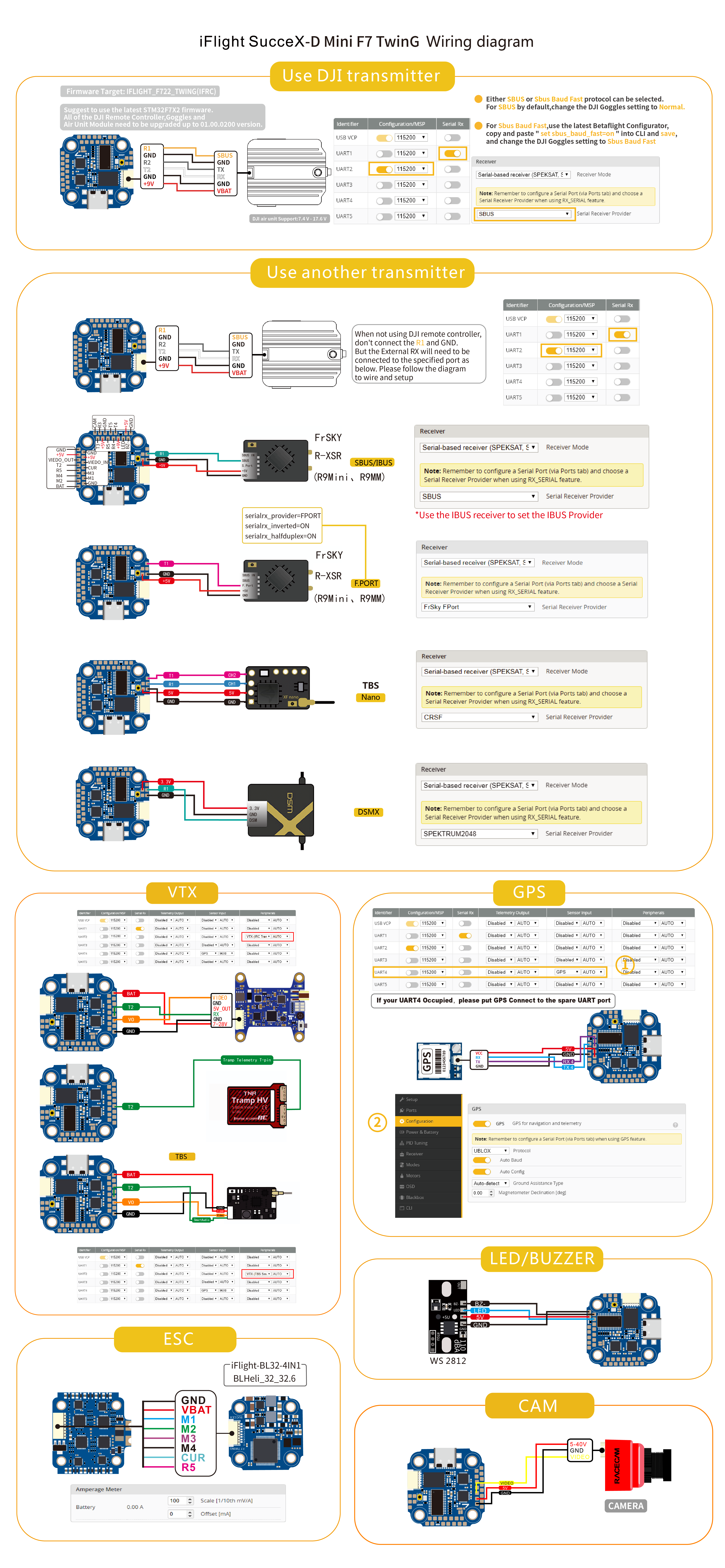 FC07699 FC07526 SUCCEX D MINI F7 TWING wiring diagram 200604 - Ο κόσμος του drone σας! DroneX.gr